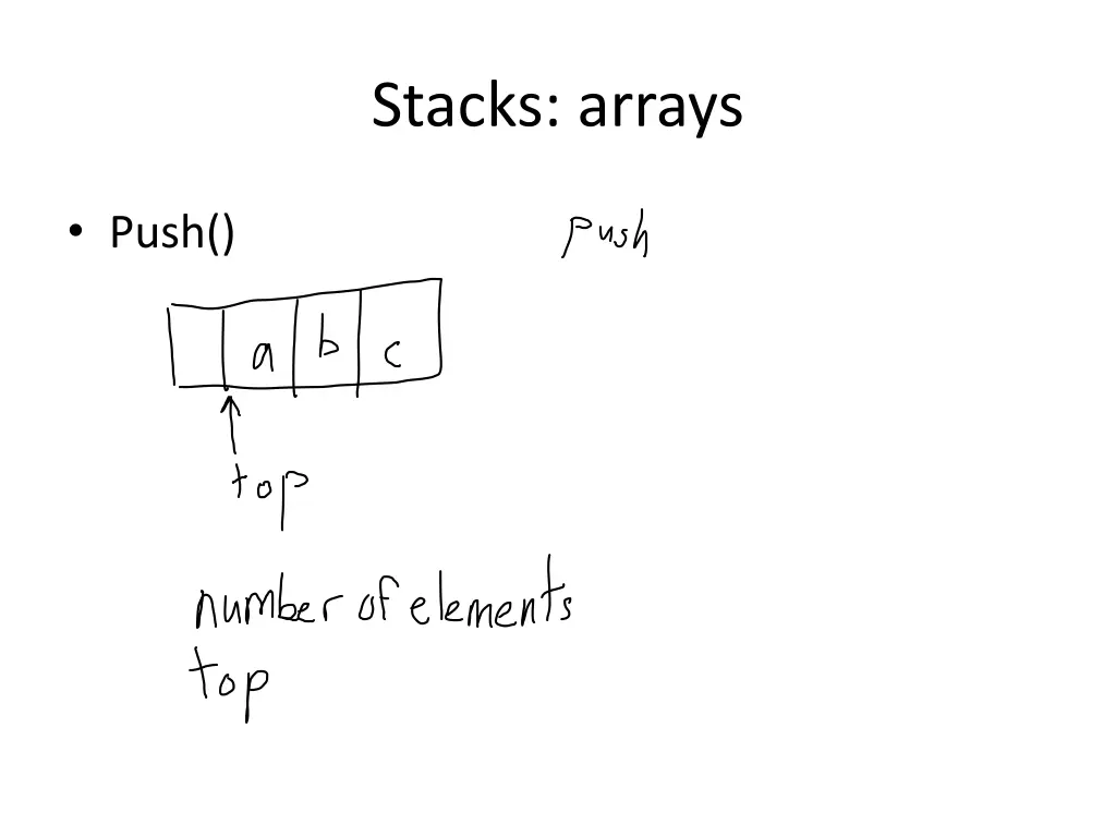 stacks arrays