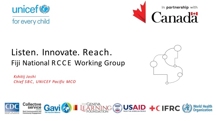 listen innovate reach fiji national rcce working