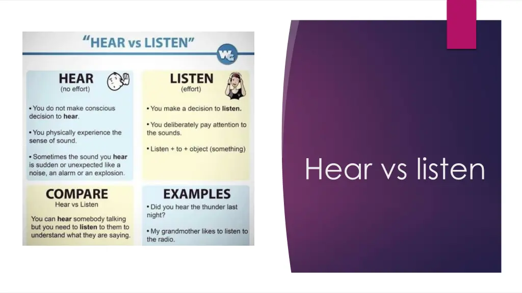 hear vs listen