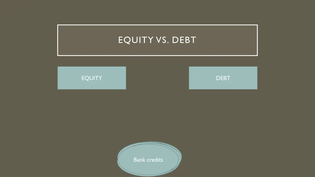 equity vs debt