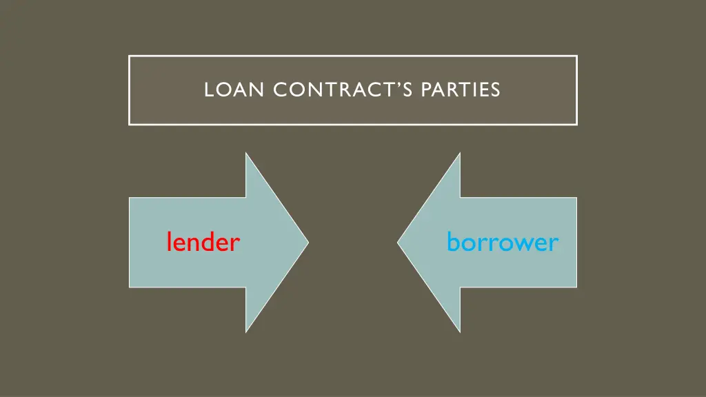 loan contract s parties