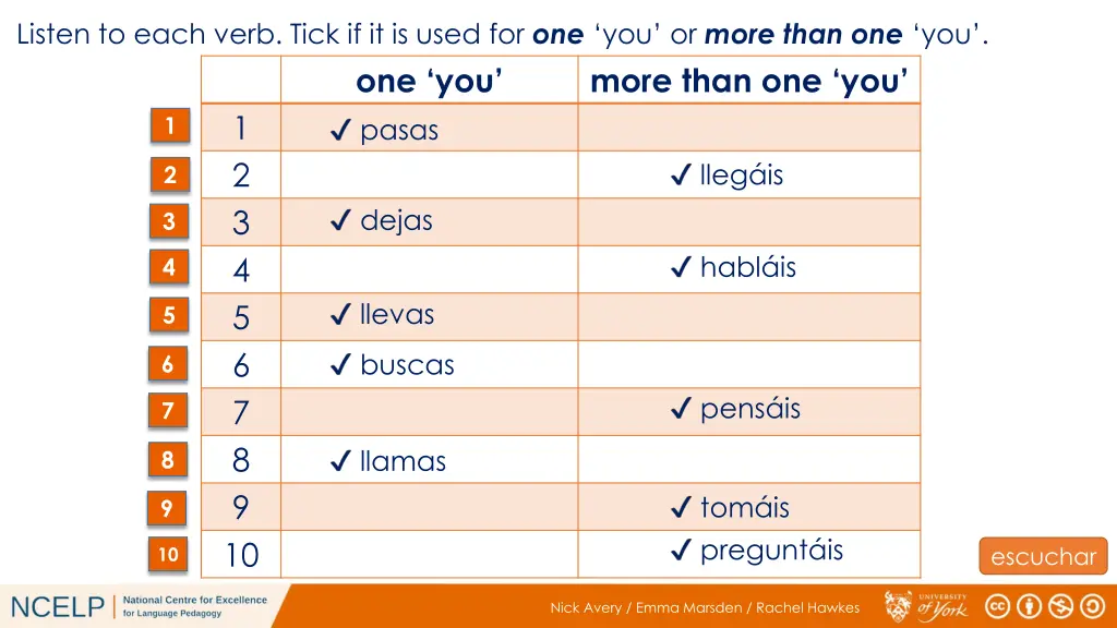 listen to each verb tick if it is used