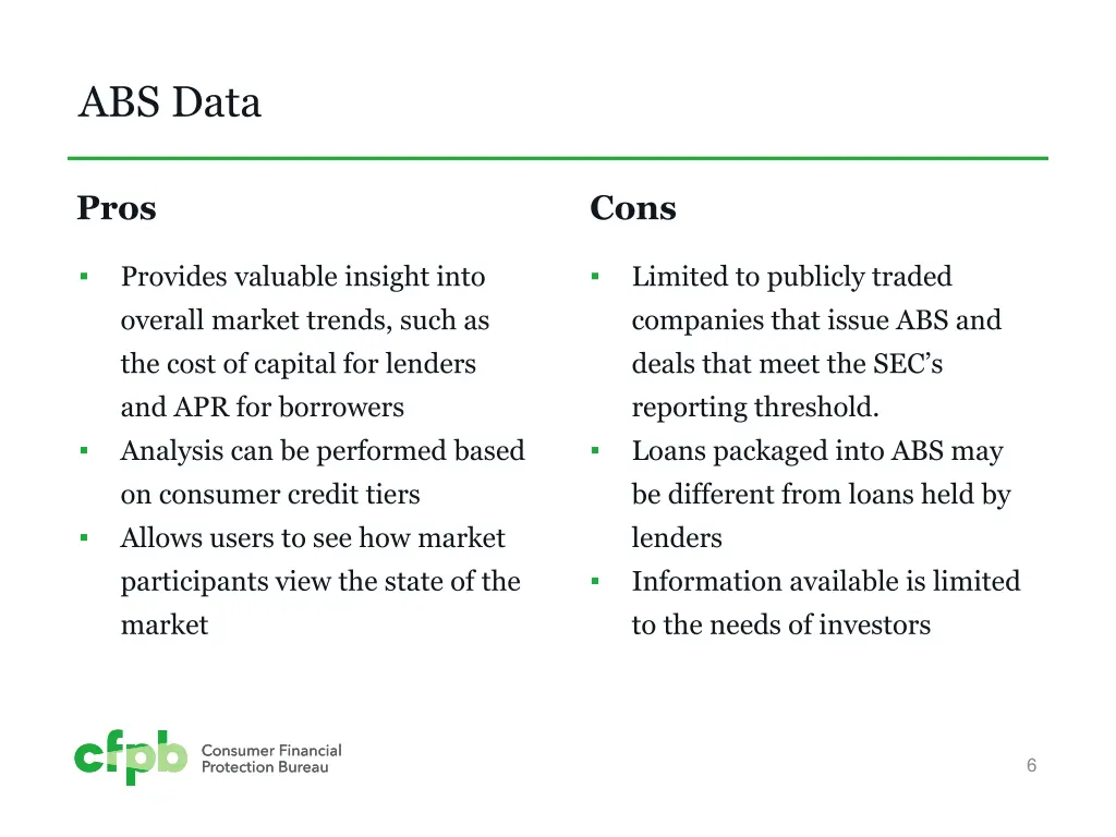 abs data