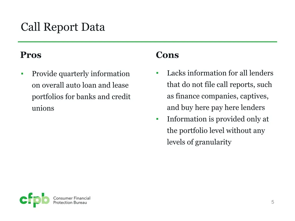 call report data