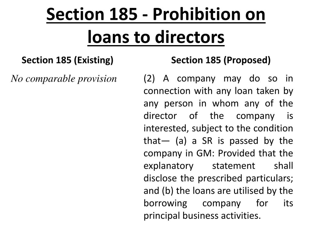 section 185 prohibition on loans to directors 13