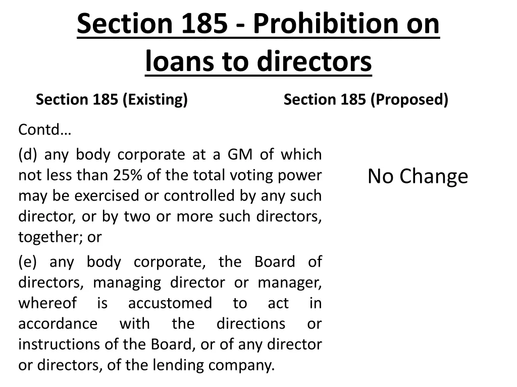 section 185 prohibition on loans to directors 15