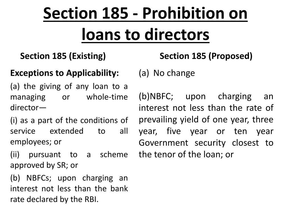 section 185 prohibition on loans to directors 16