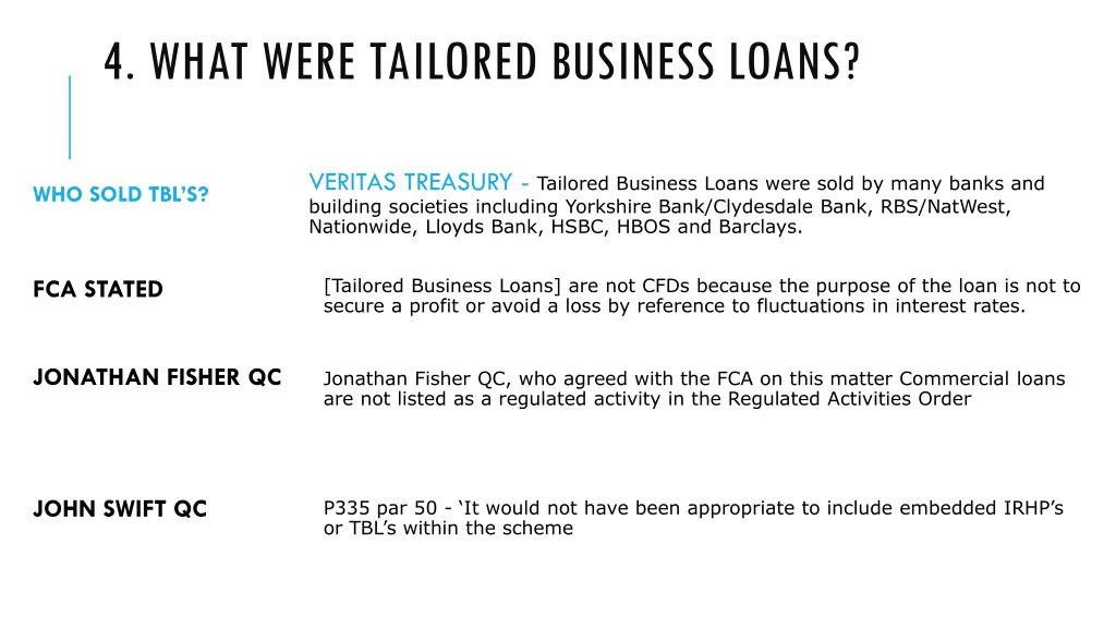 4 what were tailored business loans