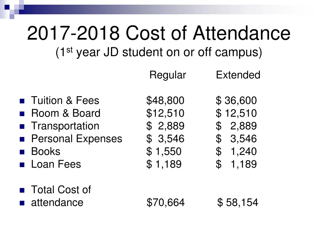 2017 2018 cost of attendance 1 st year jd student