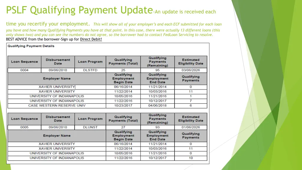 pslf qualifying payment update an update