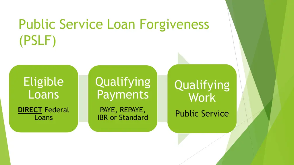 public service loan forgiveness pslf