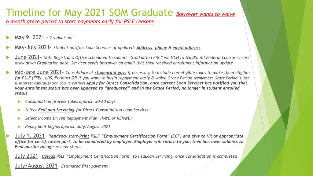 timeline for may 2021 som graduate borrower wants 1