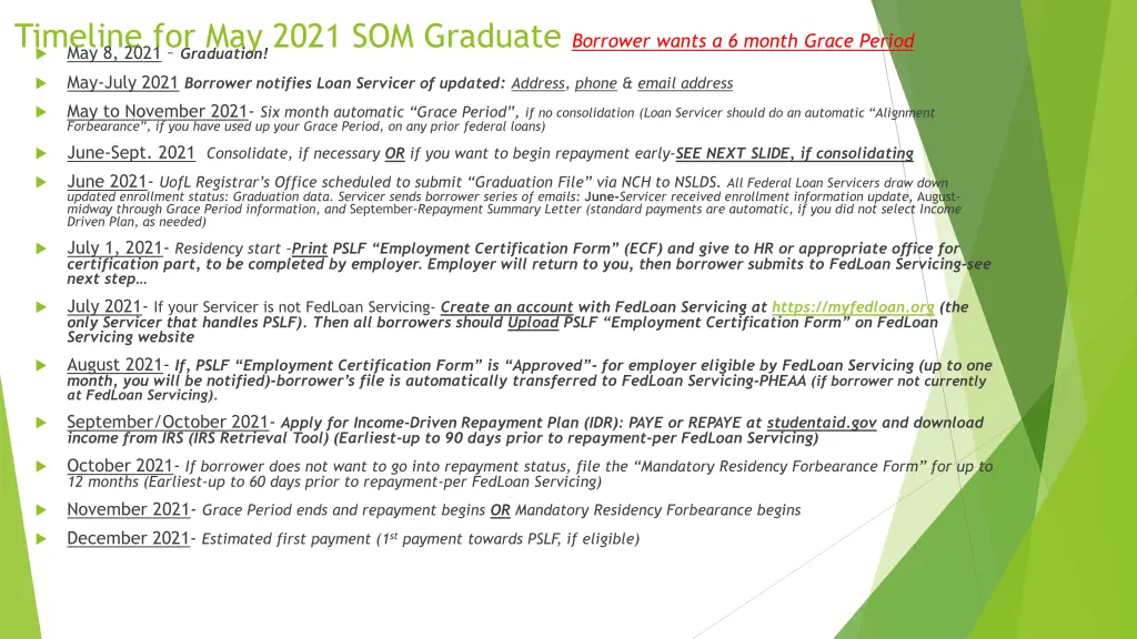 timeline for may 2021 som graduate borrower wants