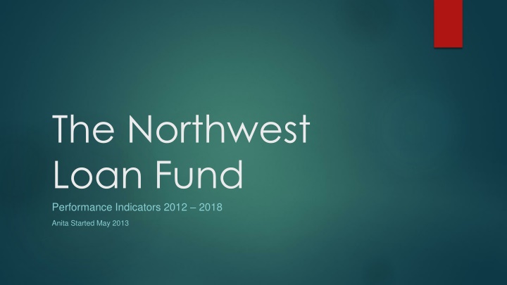 the northwest loan fund performance indicators