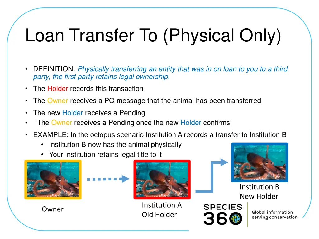 loan transfer to physical only