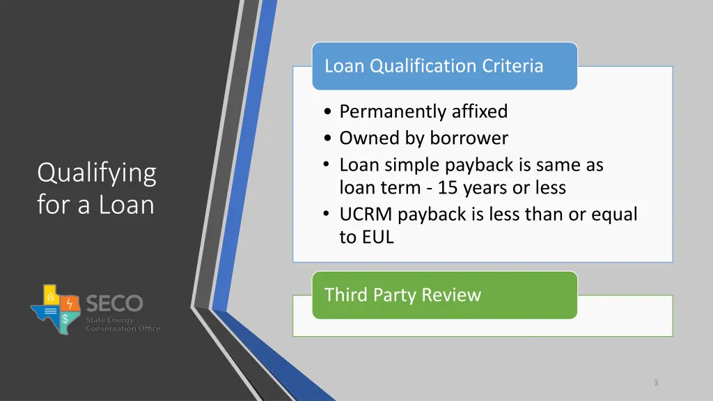 loan qualification criteria