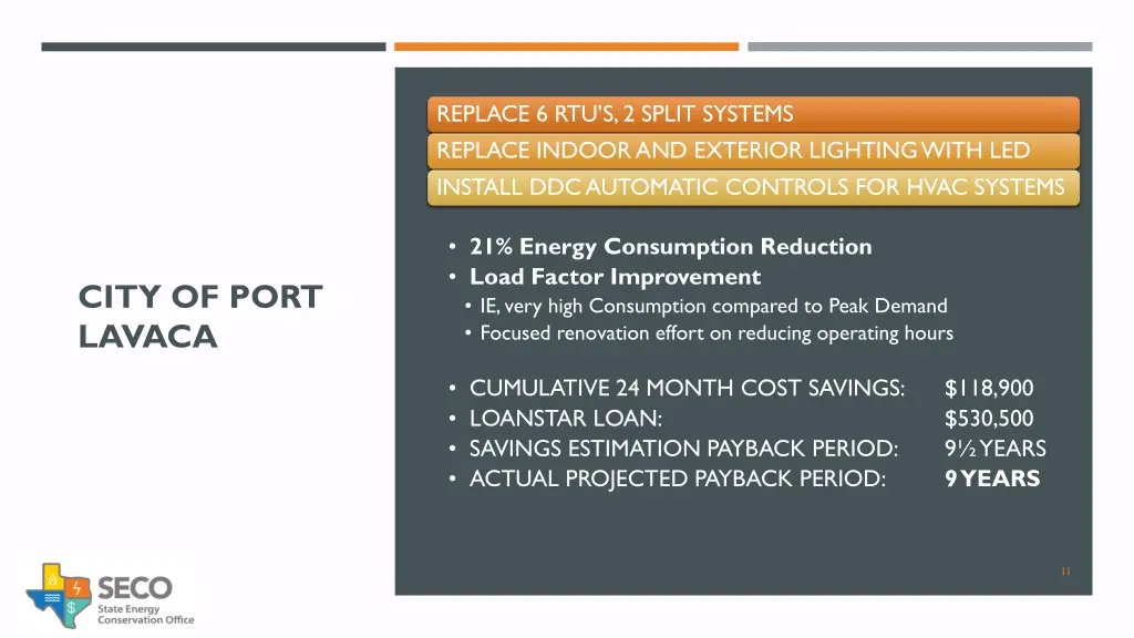 replace 6 rtu s 2 split systems replace indoor