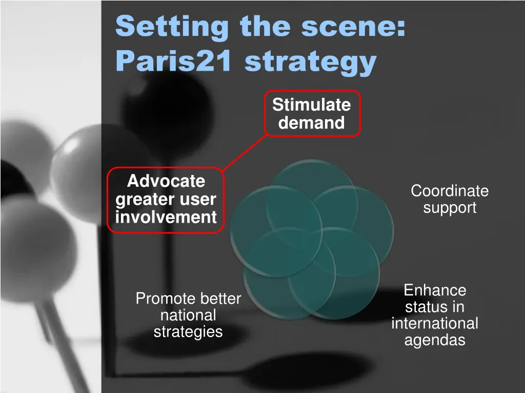 setting the scene paris21 strategy