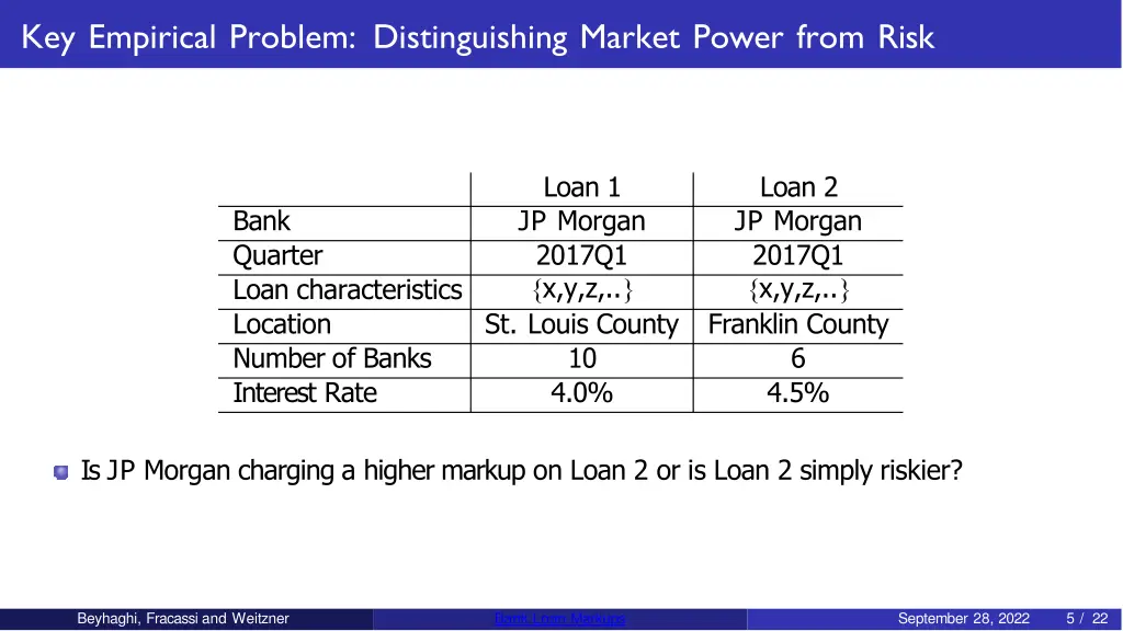 key empirical problem distinguishing market power 1