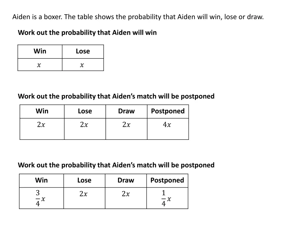 aiden is a boxer the table shows the probability 2