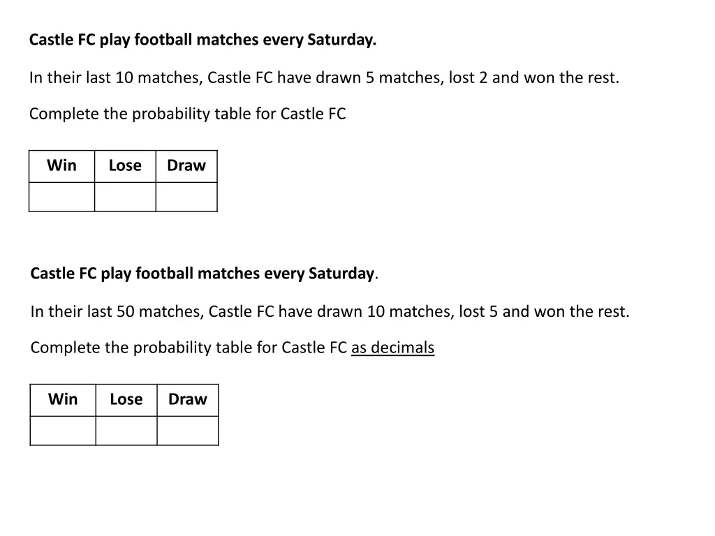 castle fc play football matches every saturday