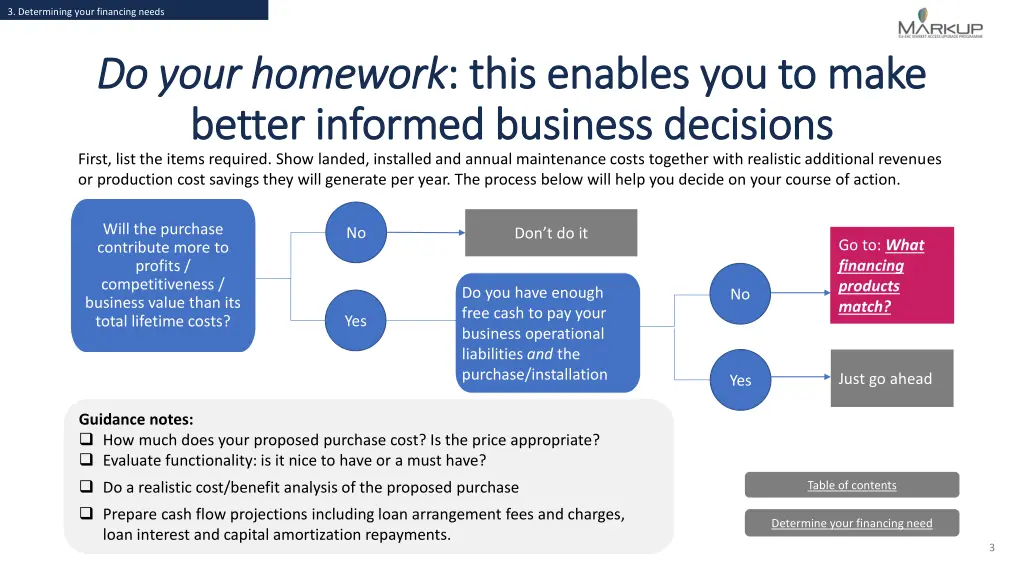 3 determining your financing needs 2