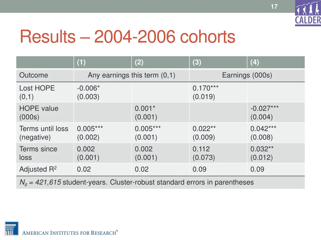 slide17