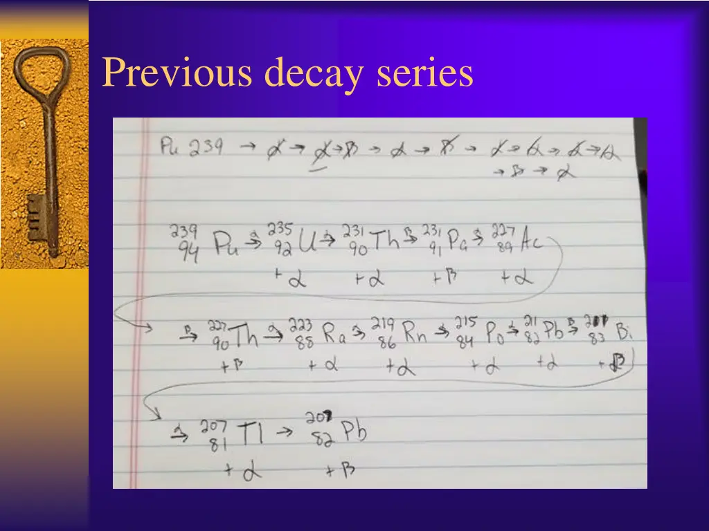 previous decay series