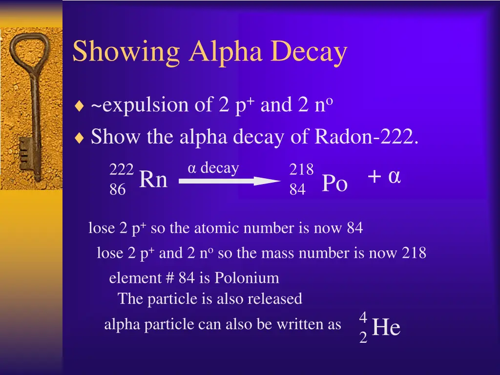 showing alpha decay