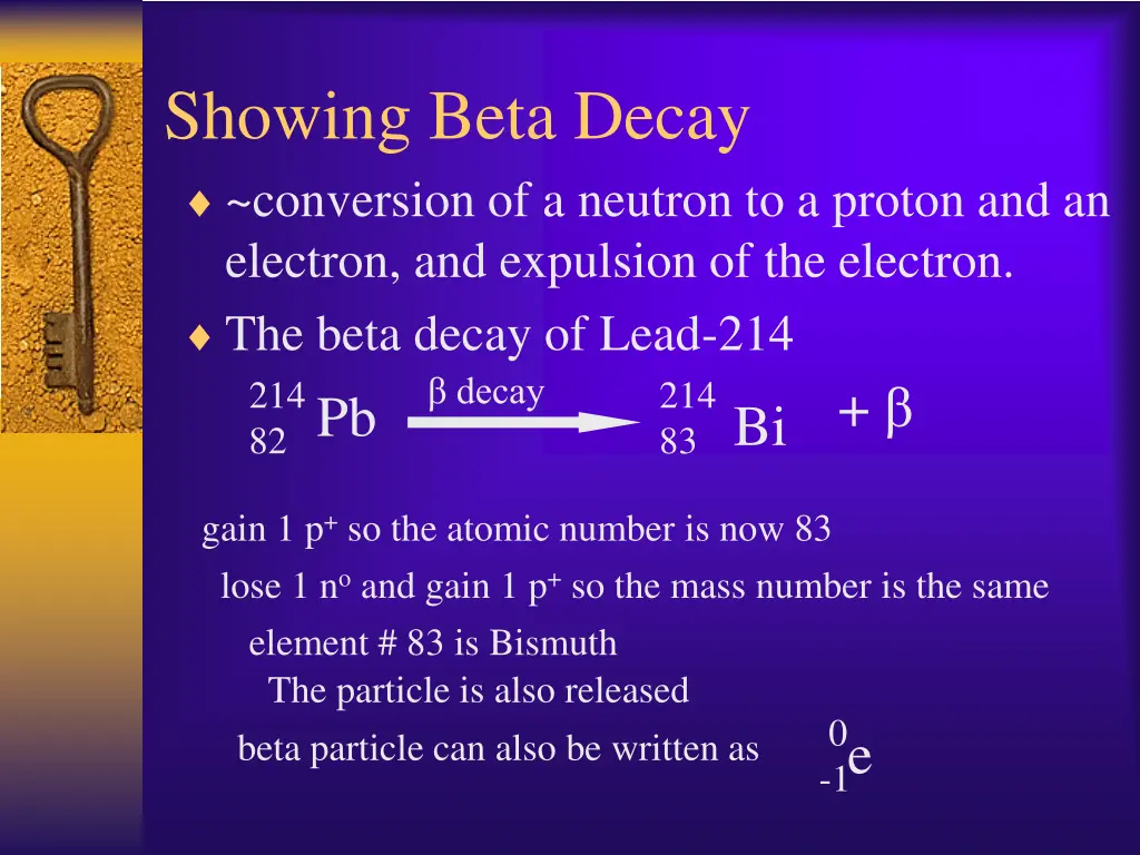 showing beta decay conversion of a neutron