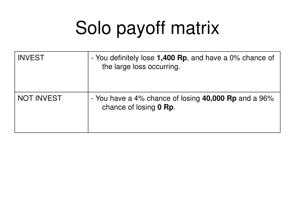 solo payoff matrix