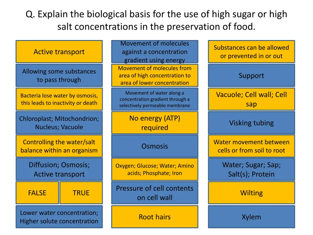 q explain the biological basis