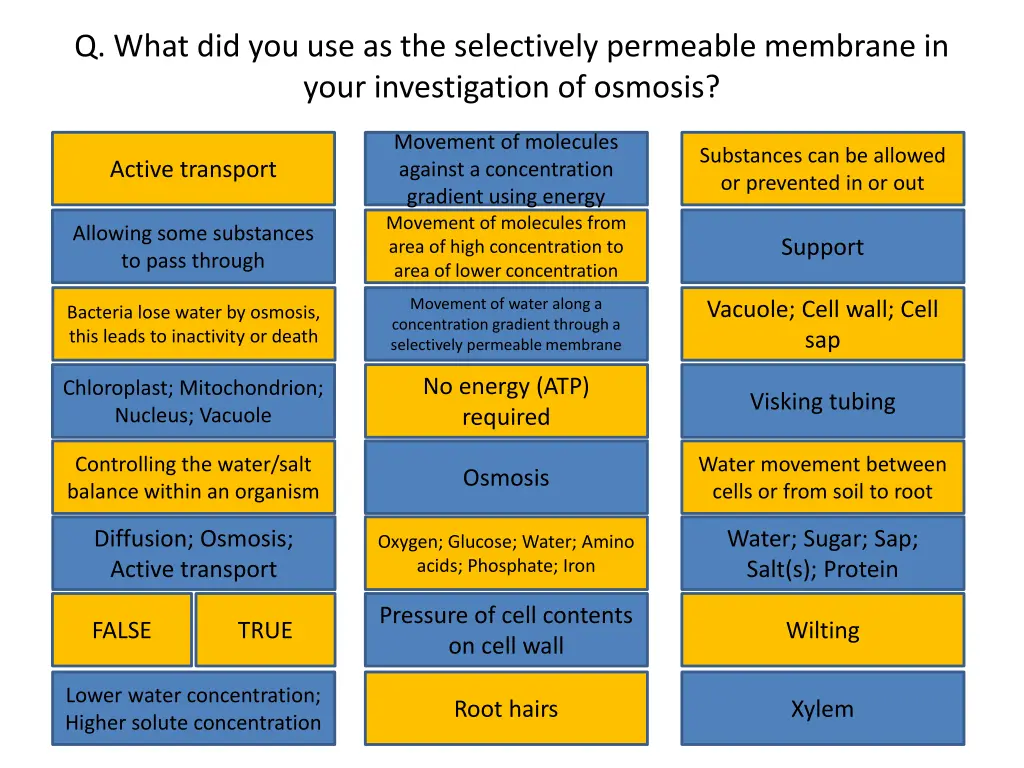 q what did you use as the selectively permeable