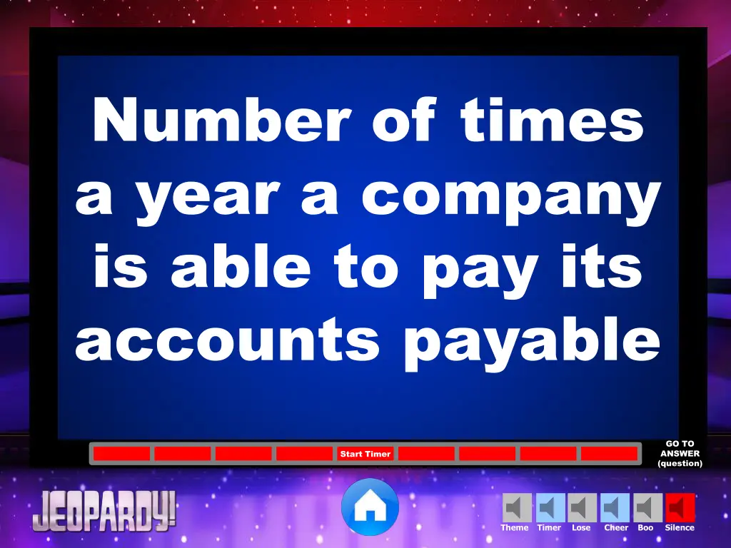 number of times a year a company is able