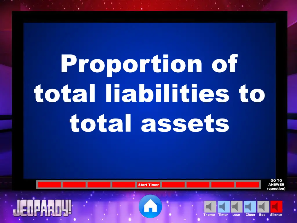 proportion of total liabilities to total assets