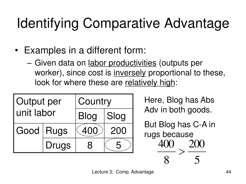 identifying comparative advantage 4