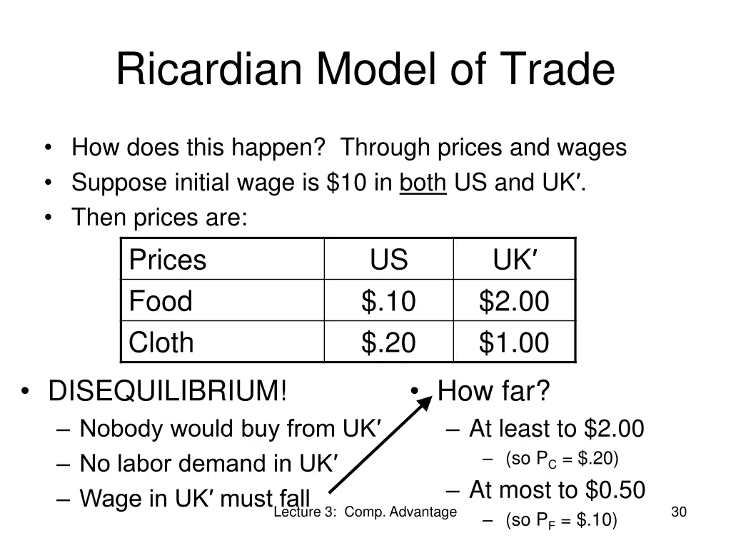 ricardian model of trade 11