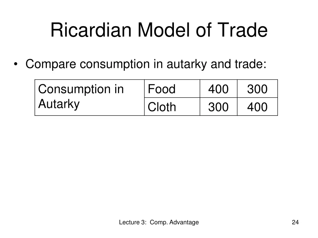 ricardian model of trade 5