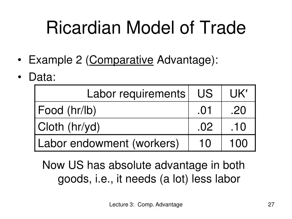 ricardian model of trade 8