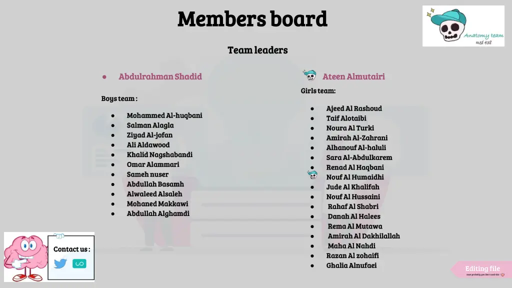 members board members board