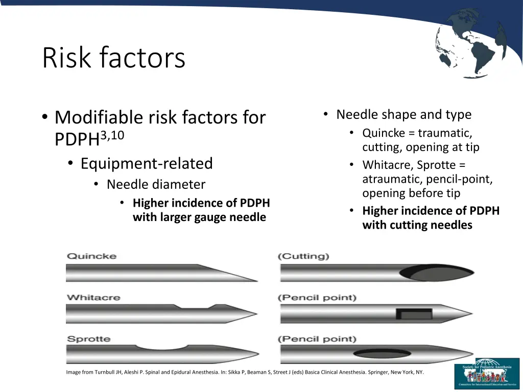 risk factors