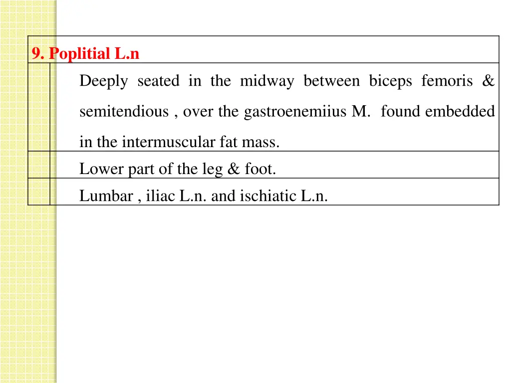 9 poplitial l n deeply seated in the midway