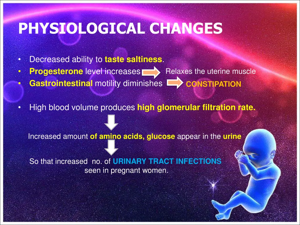 physiological changes