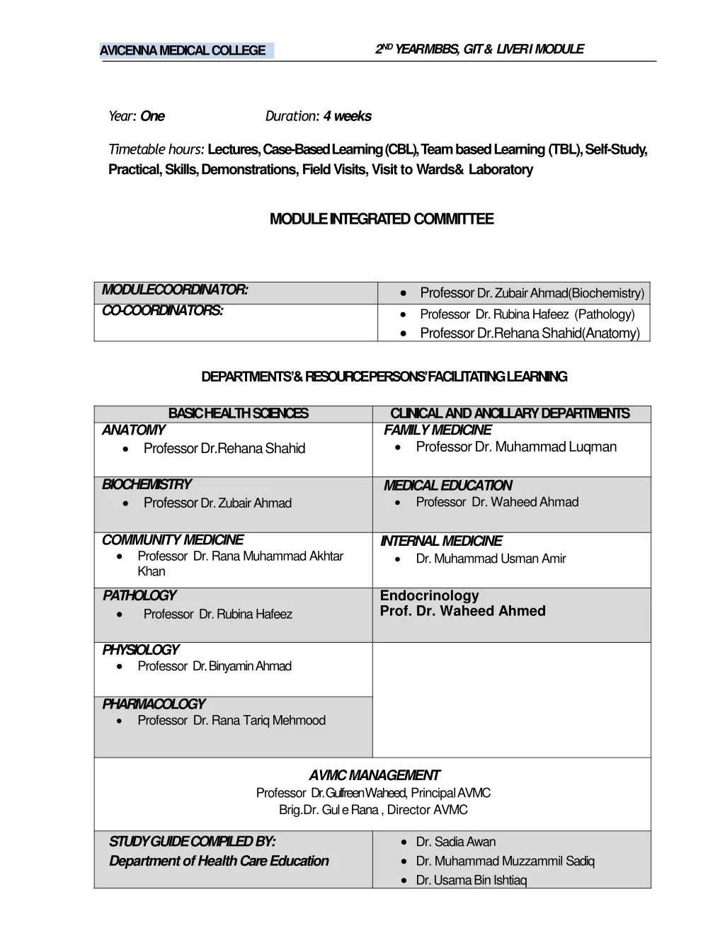 2 nd year mbbs git liver imodule 1