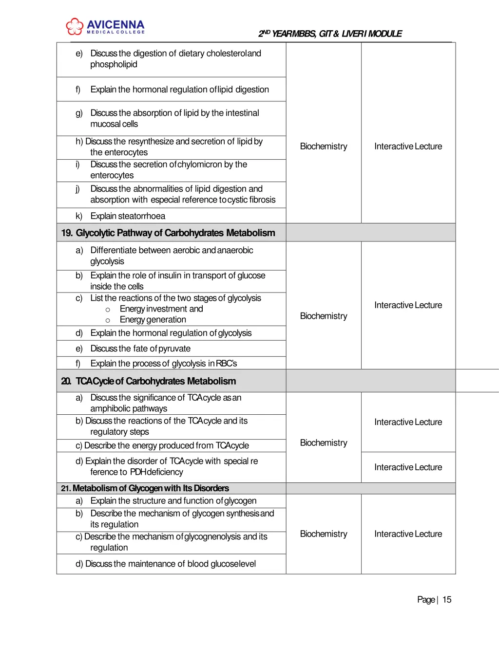 2 nd year mbbs git liver imodule 12