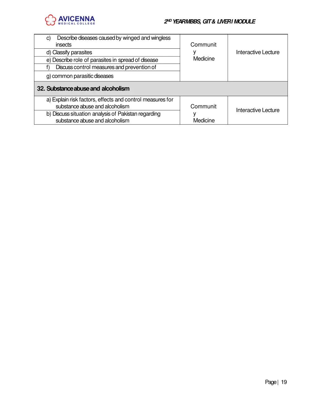 2 nd year mbbs git liver imodule 16