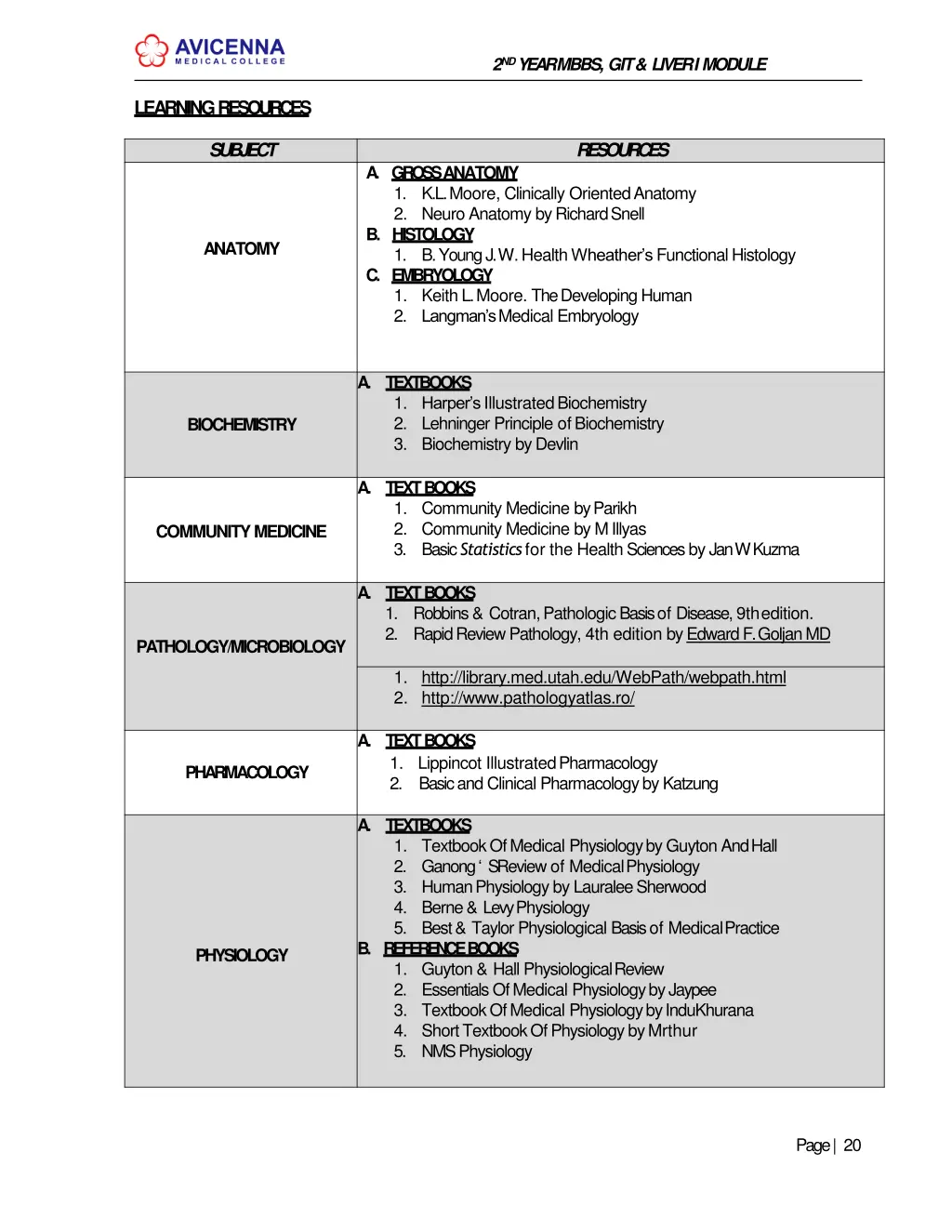 2 nd year mbbs git liver imodule 17