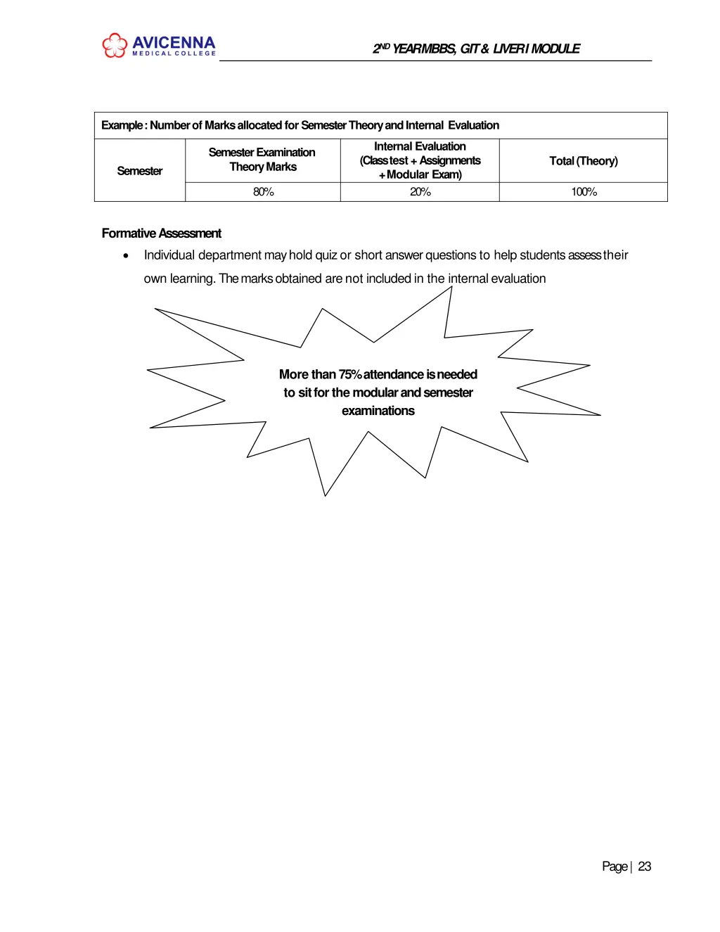 2 nd year mbbs git liver imodule 20