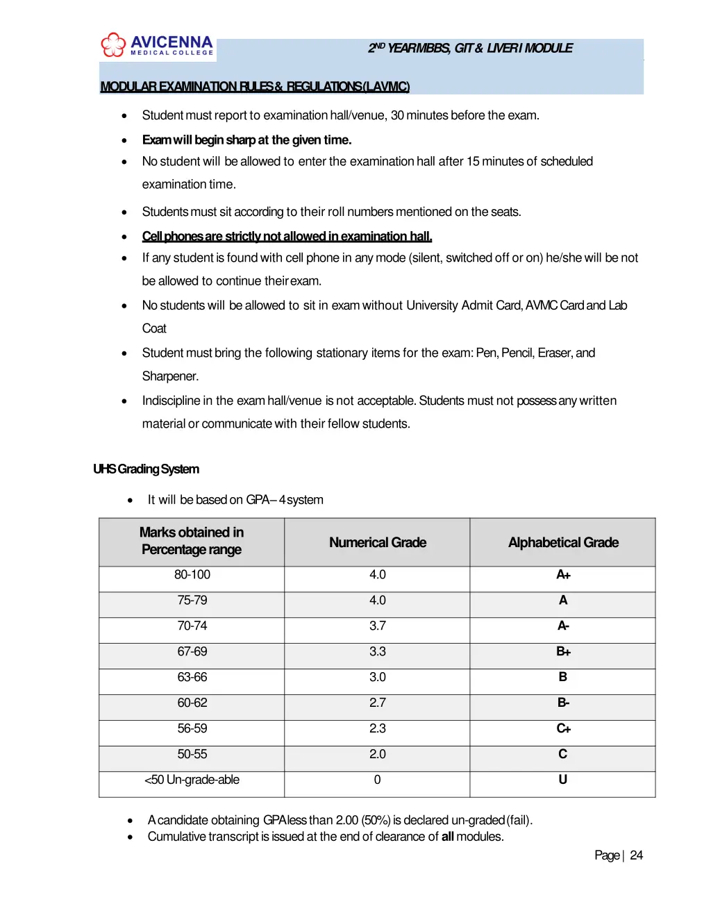 2 nd year mbbs git liver imodule 21