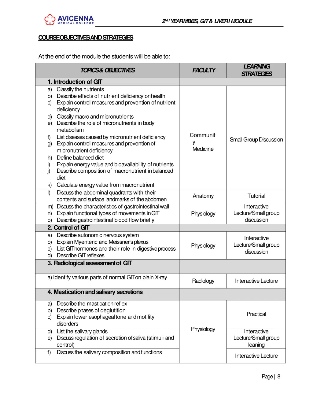 2 nd year mbbs git liver imodule 6